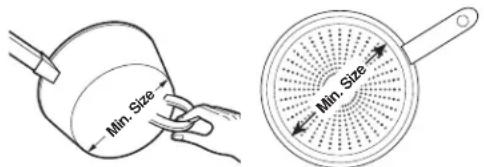 GE CHP90301TBB - How Induction Cooking Works - 1