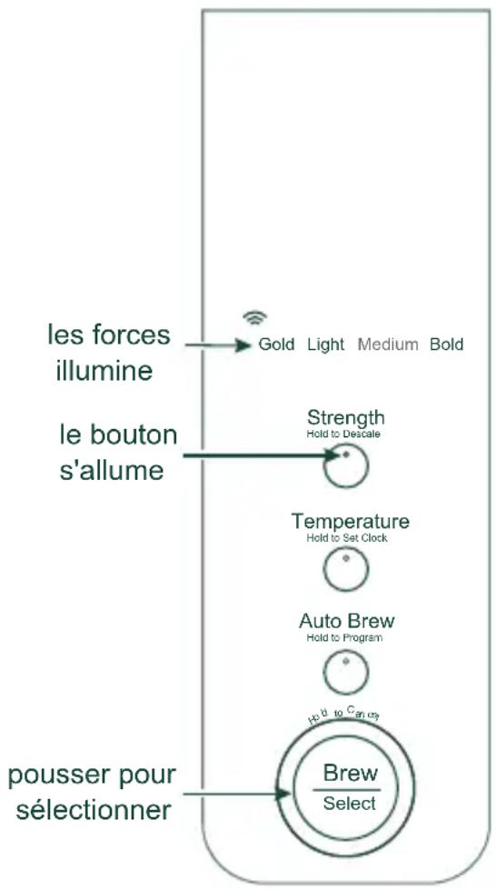 GE C7CDABS2RS3 - FORCE DU CAFÉ - 1