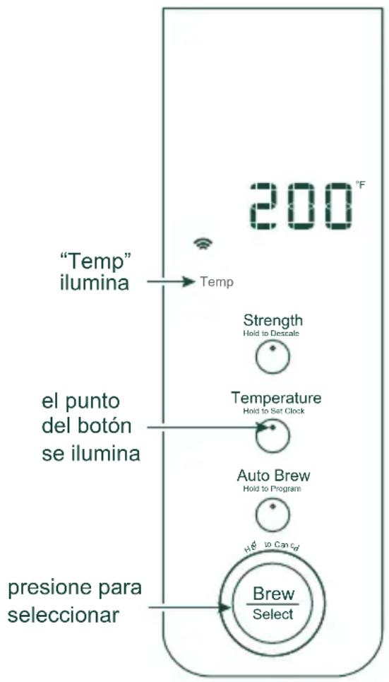 GE C7CDABS2RS3 - PRECAUCIÓN - 1