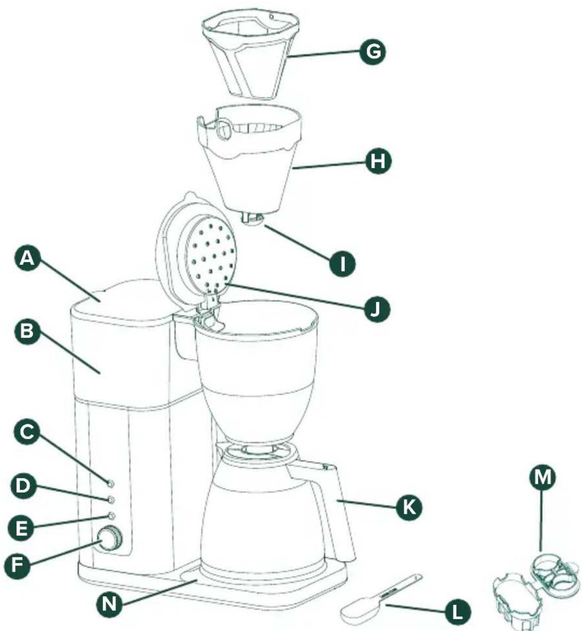 GE C7CDABS2RS3 - Components - 1