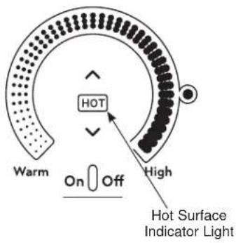 GE CHP90361TBB - Hot Light Indicator - 1