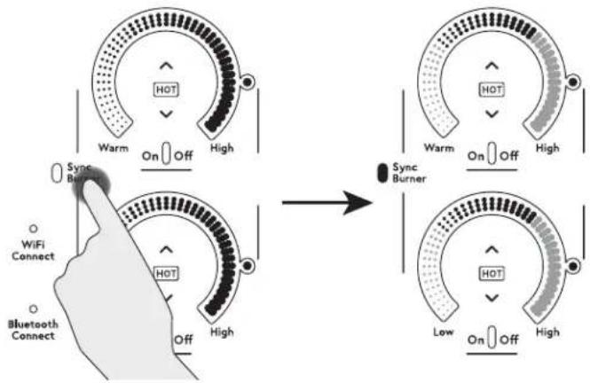 GE CHP90361TBB - Funcionamiento de la Plancha - 1