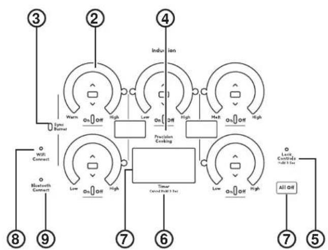 GE CHP90361TBB - READ AND SAVE THESE INSTRUCTIONS - 4