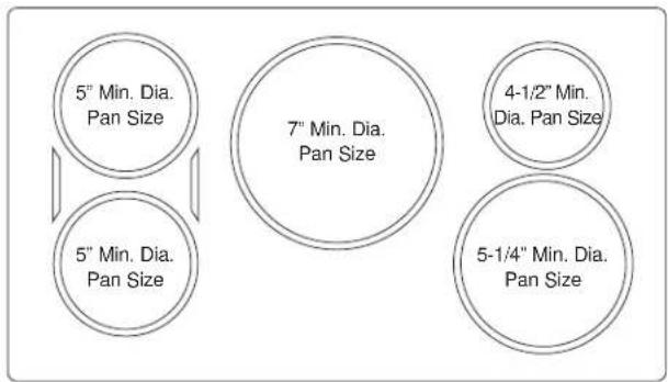 GE CHP90361TBB - Suitable Cookware - 5