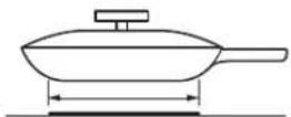 GE CHP90361TBB - Using the Precision Probe at low temperatures - 9