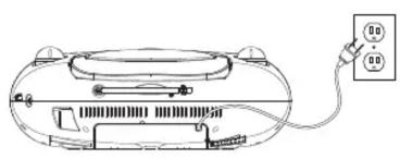 GPX BC232 - Alimentation - 1