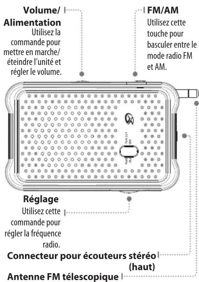 GPX R055B - Fonctionnalités et commandes - 1
