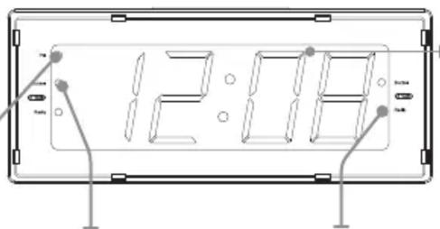 GPX C353B - Alimentation - 3