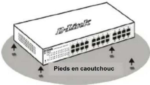 D-Link Pieds en caoutchouc