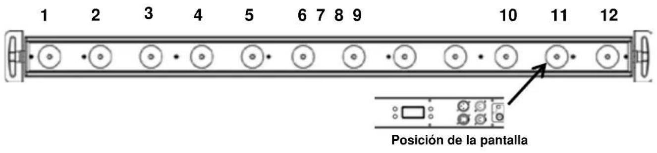 Chauvet COLORdash Batten-Quad 12 - Diagrama de Montaje del Producto - 2