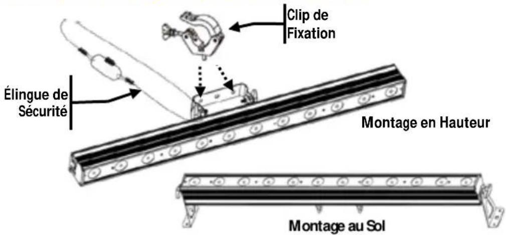 Chauvet COLORdash Batten-Quad 12 - Schéma de Montage du Produit - 1