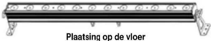 Chauvet COLORdash Batten-Quad 12 - Montagediagram van het product - 2