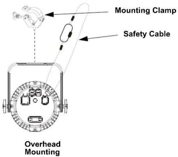 Chauvet COLORdash Par H12IP - Product Mounting Diagram - 1