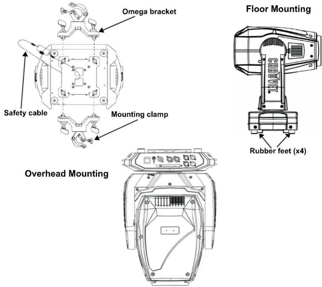Chauvet Maverick MK2 Spot - Procedure - 1