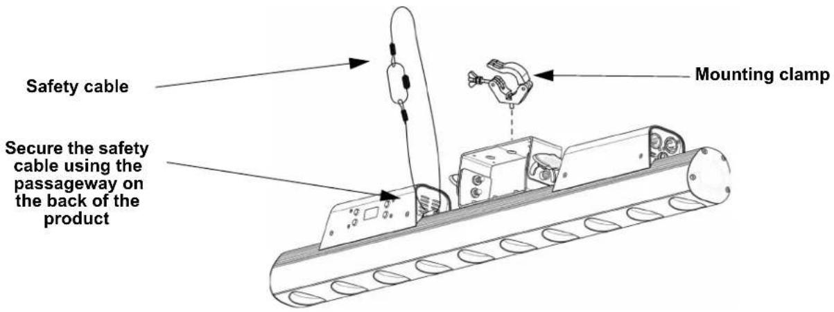 Chauvet STRIKE Saber - Mounting Diagram - 1
