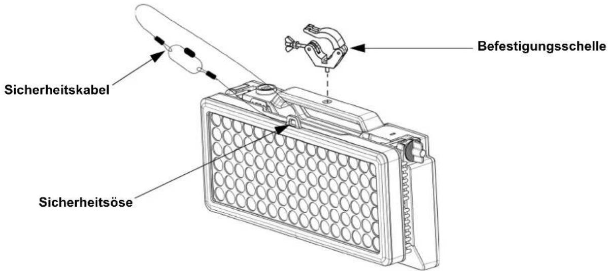 Chauvet WELL Pad - Montageansicht - 1