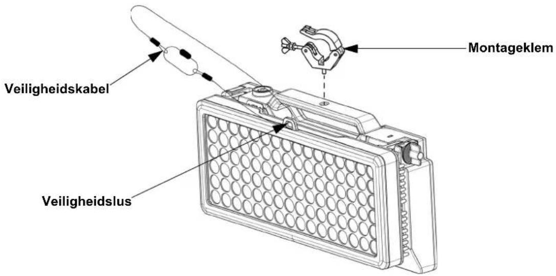 Chauvet WELL Pad - Montagediagram - 1