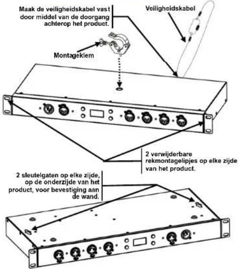 Chauvet Synapse 4 - Synapse 4 QRG EN - 1
