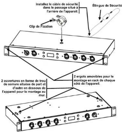 Installez le câble de sécurité dans le passage situé à l'arrière de l'appareil. Élingue de Sécurité Clip de Fixation 2 ouvertures en forme de trou de serrure situées de part et d'autre en dessous de l'appareil pour le montage au mur. 2 ergots amovibles pour le montage en rack de chaque côté de l'appareil.