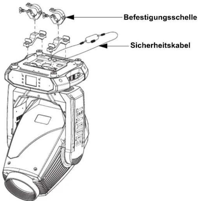 Chauvet Maverick MK3 Profile - Montageansicht - 1