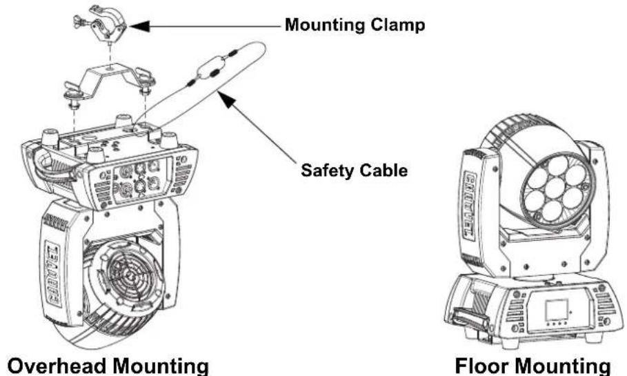 Chauvet Rogue R1X Wash - Mounting Diagram - 1