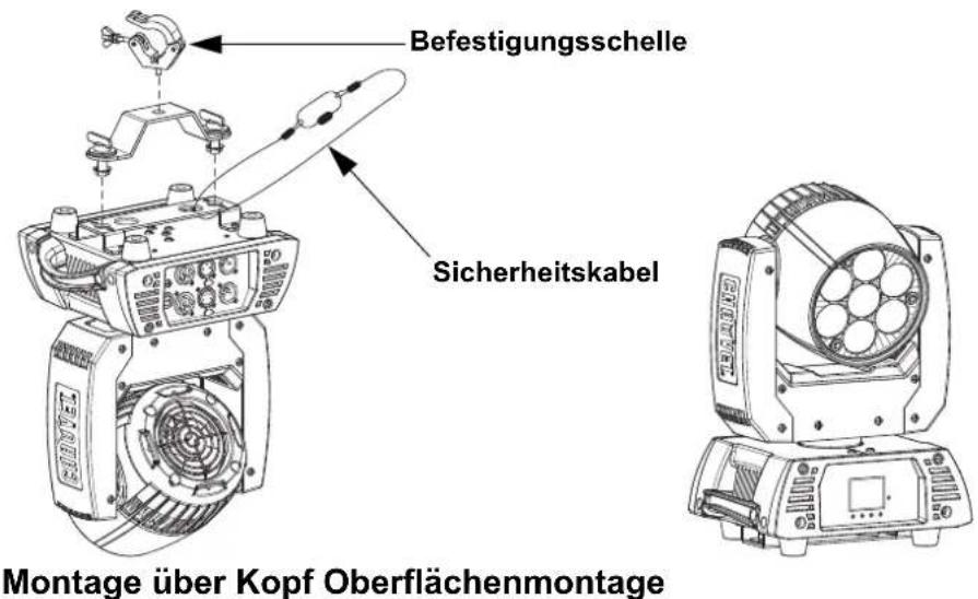 Chauvet Rogue R1X Wash - Montageansicht - 1