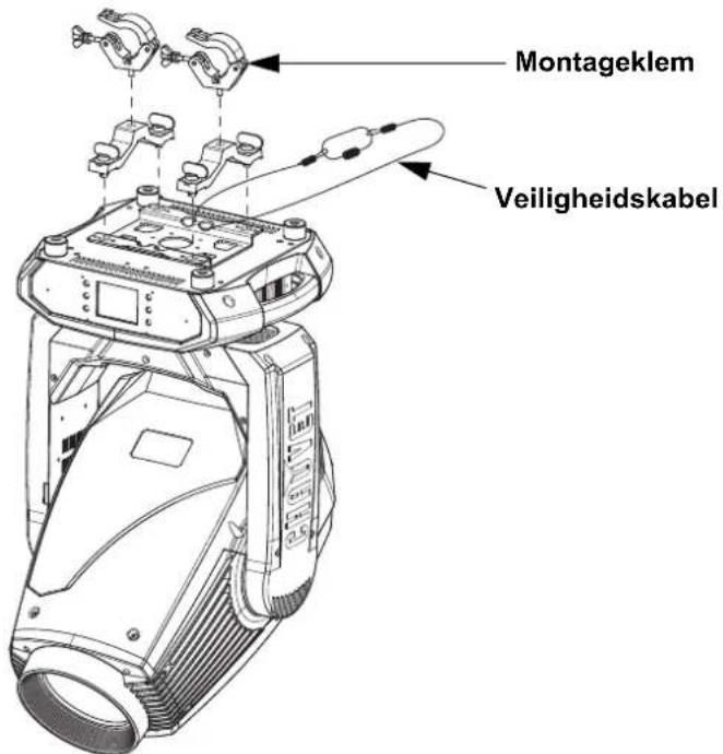 Chauvet Maverick MK3 Profile CX - Montagediagram van het product - 1
