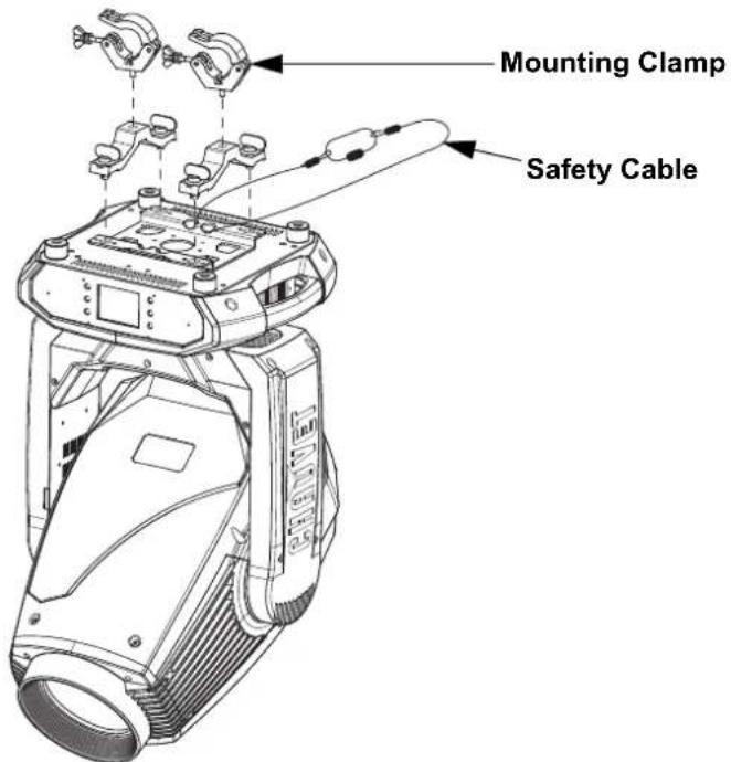 Chauvet Maverick MK3 Profile CX - Mounting Diagram - 1
