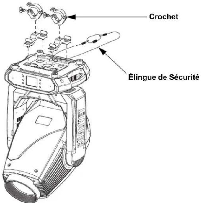 Chauvet Maverick MK3 Profile CX - Schéma de Montage de l'Appareil - 1