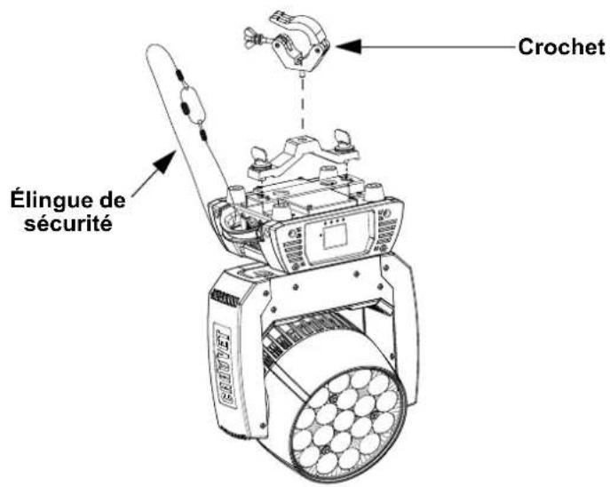 Chauvet Rogue R2X Wash VW - Schéma de Montage de l'Appareil - 1