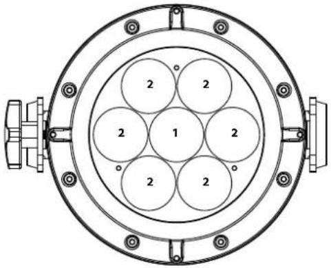 Chauvet COLORado 1-Quad Zoom - Toegangscode - 1