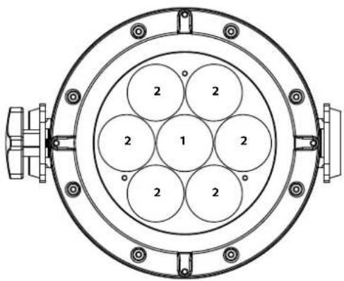 Chauvet COLORado 1-Quad Zoom - Code d'accès - 1
