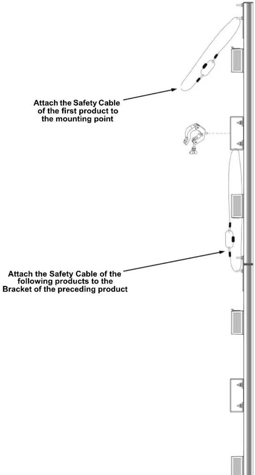 Chauvet ÉPIX Strip IP - Vertical Mounting Instructions - 1