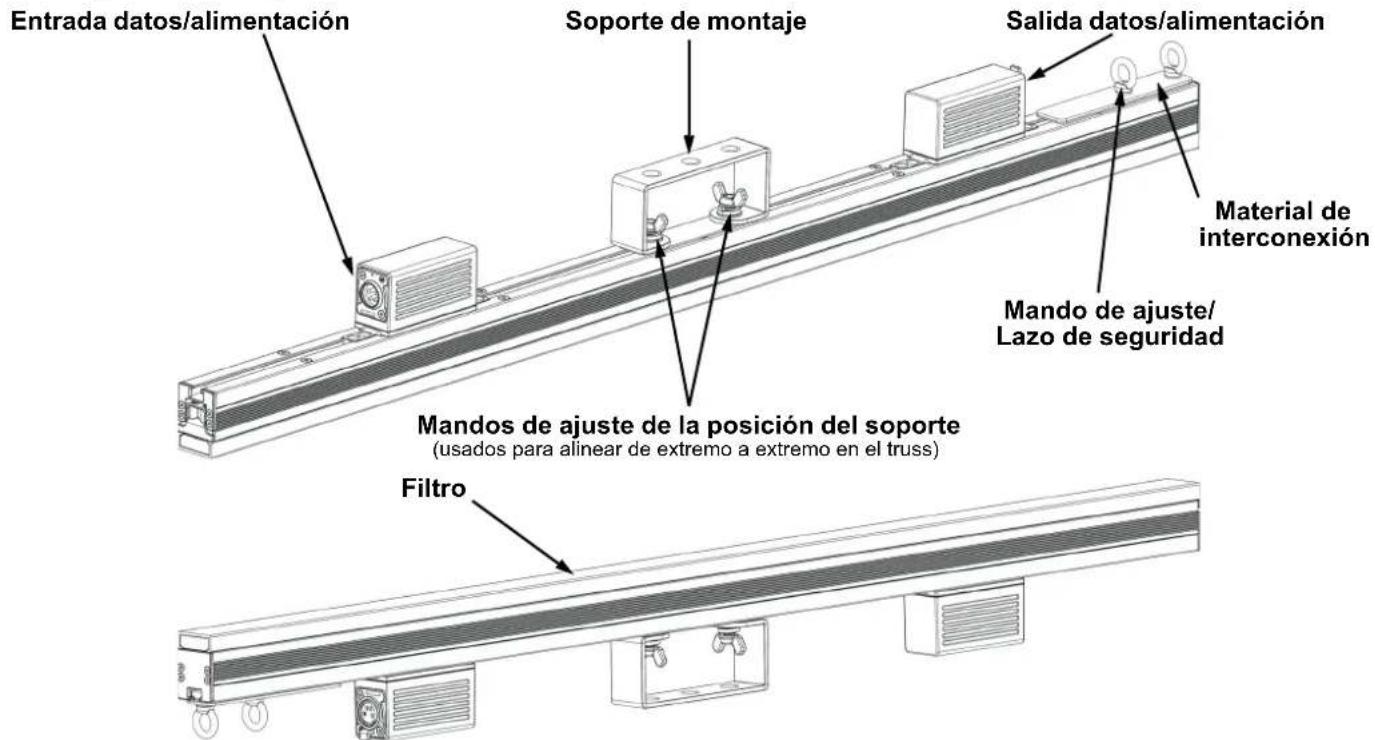 Chauvet ÉPIX Strip IP - Qué va incluido - 1