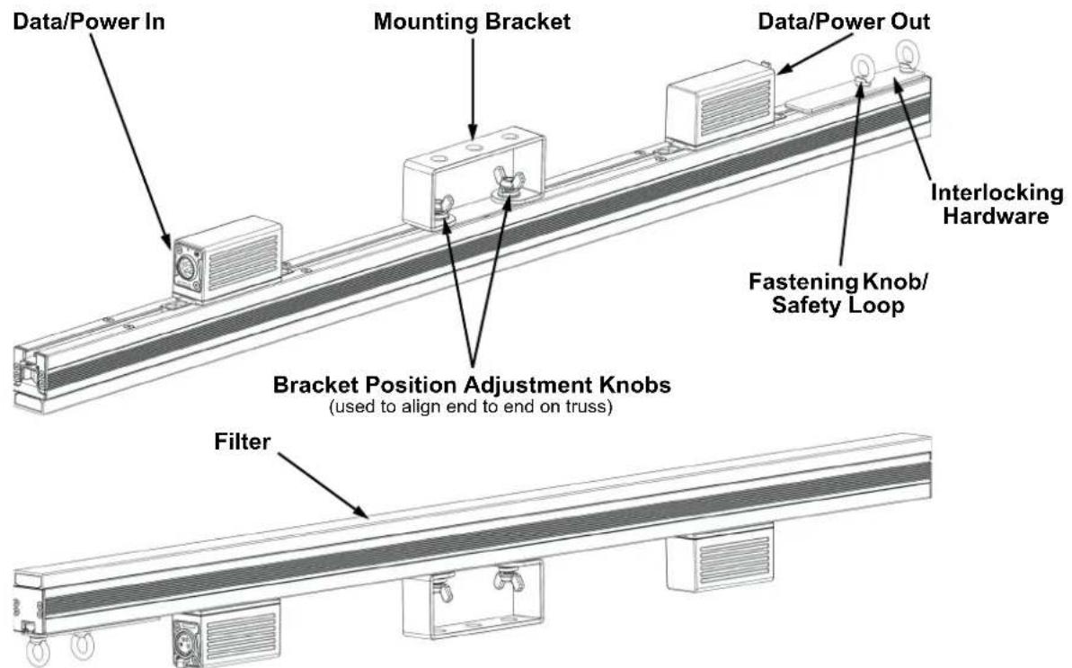 Chauvet ÉPIX Strip IP - What is Included - 1