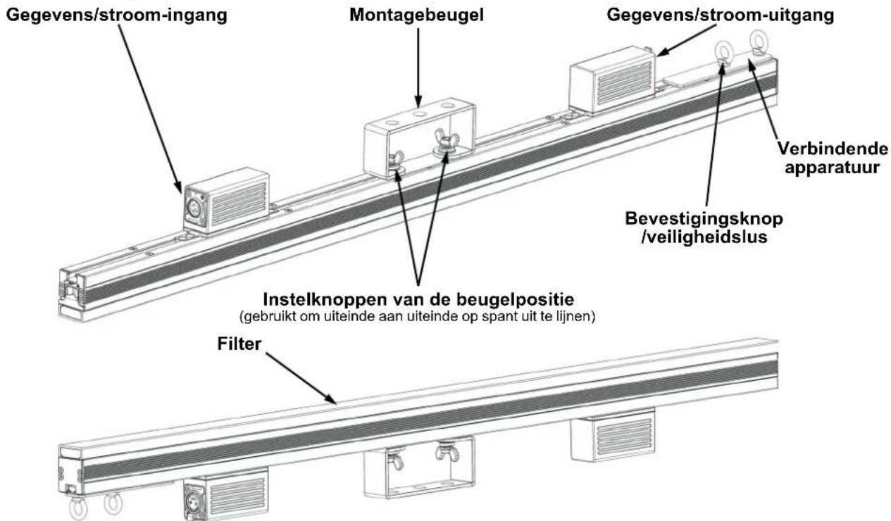 Chauvet ÉPIX Strip IP - Wat is inbegrepen - 1