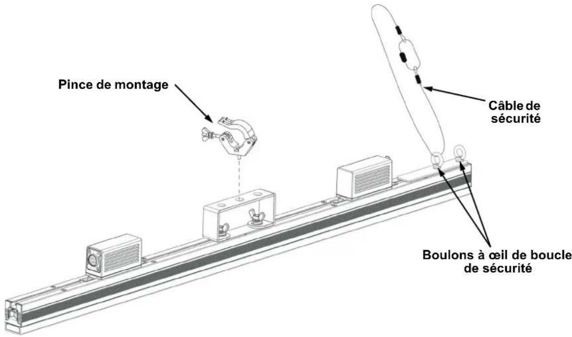 Chauvet ÉPIX Strip IP - Diagramme de montage - 1