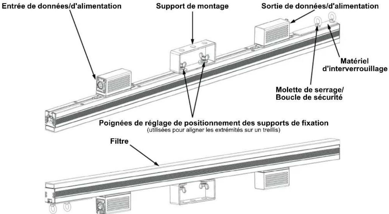Chauvet ÉPIX Strip IP - Contenu - 1