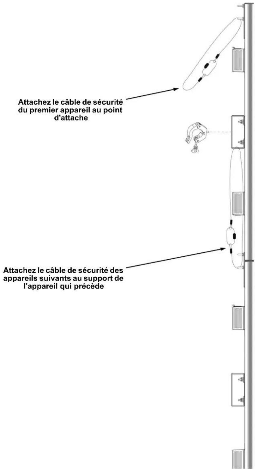 Chauvet ÉPIX Strip IP - Instructions de montage à la verticale - 1