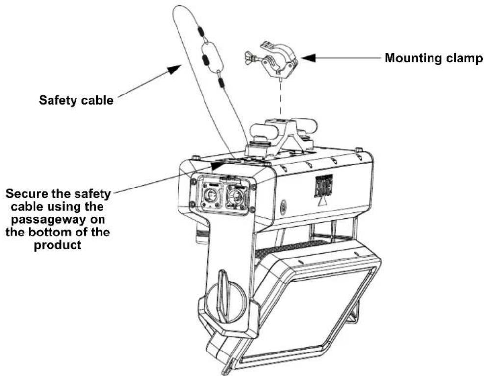 Chauvet WELL Panel - Mounting Diagram - 1