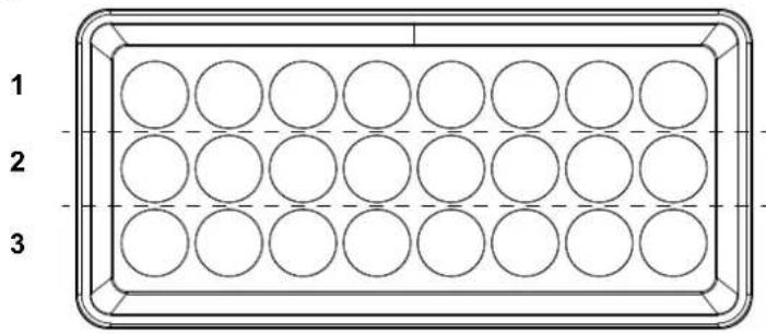Chauvet WELL Panel - Zonas para control DMX - 1