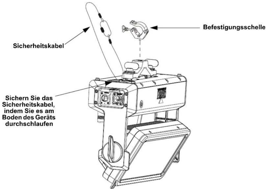 Chauvet WELL Panel - Montageansicht - 1