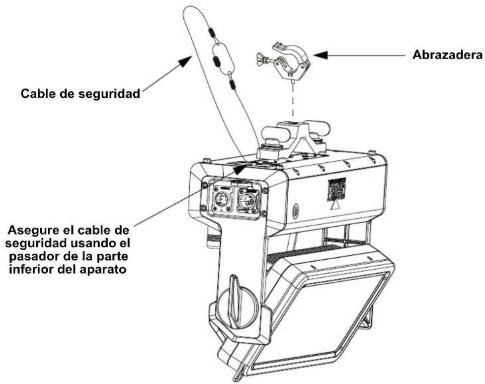 Chauvet WELL Panel - Diagrama de Montaje - 1