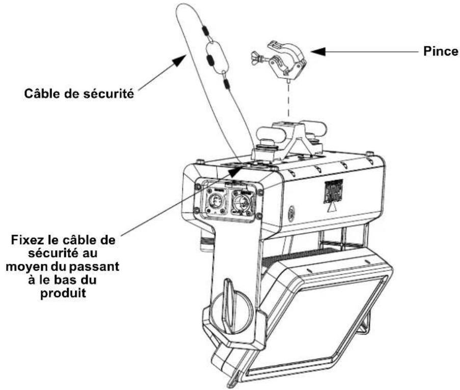 Chauvet WELL Panel - Schéma de Montage de l'appareil - 1