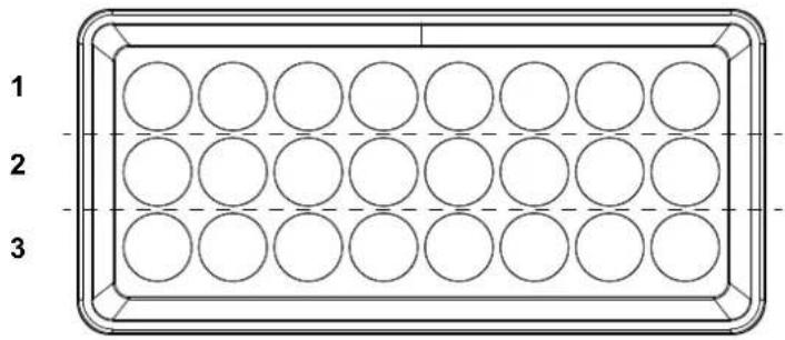 Chauvet WELL Panel - Zones for DMX Control - 1
