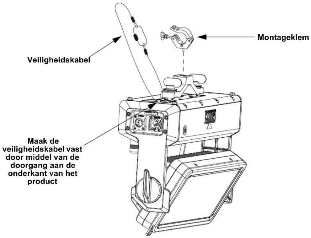Chauvet WELL Panel - Montagediagram - 1