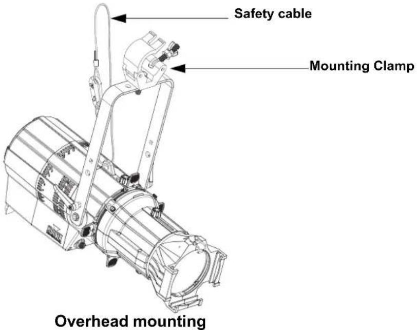 Chauvet Ovation E-4WW IP - Mounting Diagram - 1