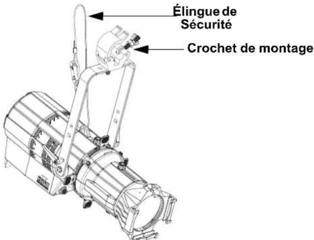 Chauvet Ovation E-4WW IP - Schéma de Montage de l'Appareil - 1