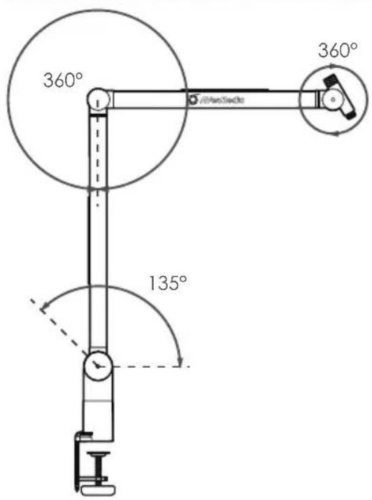 AVERMEDIA BA311 - Rotation Angles - 1