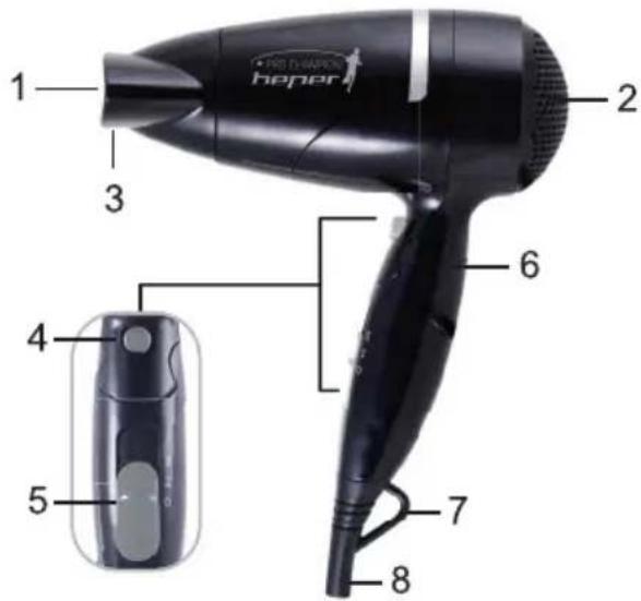 Beper 40.978 - PRODUCT AND ACCESORIES - 1